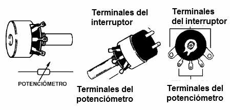 Tipos comuns de potenciômetros
Tipos comuns de potenciômetros
