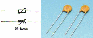Figura 75 – Símbolos e aspectos dos VDRs (Varistores)
