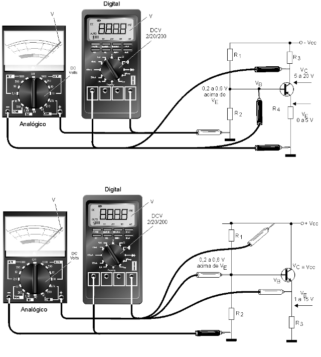 Figura 82 – Medindo tensões num circuito transistorizado Figura 82 – Medindo tensões num circuito transistorizado