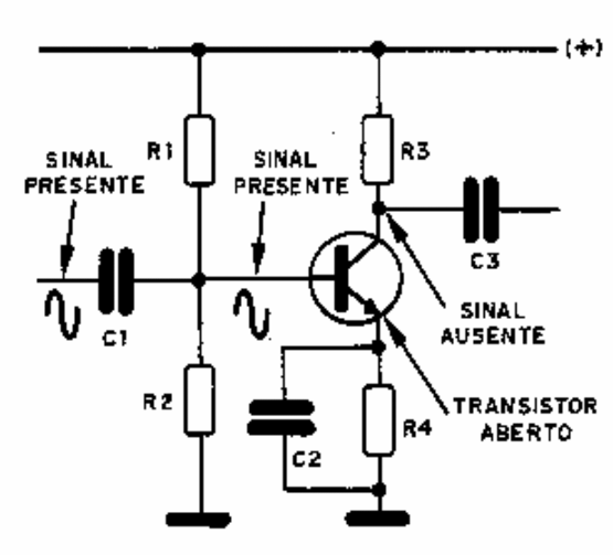 Os sinais de uma etapa de áudio
