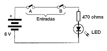 Figura 33 – Circuito de simulação com LED
Figura 33 – Circuito de simulação com LED