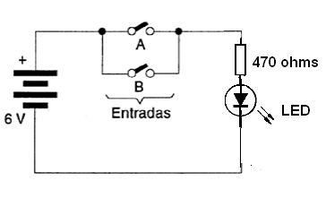 Figura 36 - Função OU com LED
Figura 36 - Função OU com LED