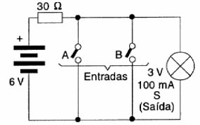 Figura 40 – Circuito NOR com lâmpada
Figura 40 – Circuito NOR com lâmpada