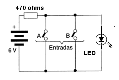 Figura 41- Função NOR com LED indicador
Figura 41- Função NOR com LED indicador