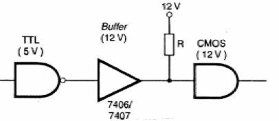 Figura 105- Interfaceando TTL com CMOS de tensão diferente
