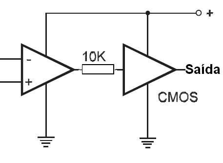 Figura 111 – Operacional para CMOS
