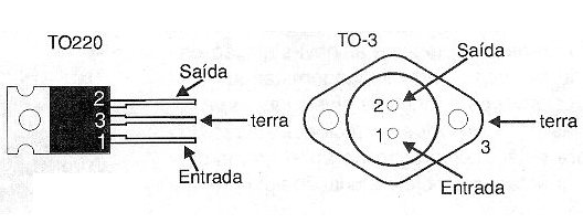 Figura 113 – Os circuitos integrados 78xx
