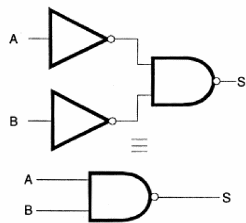 Figura 123 – Três funções combinadas que podem ser substituídas por uma única
