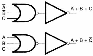 Figura 129 – Implementação da função soma
