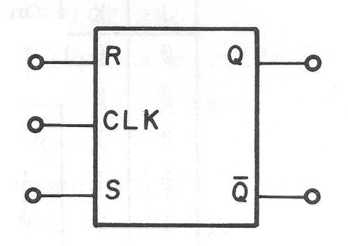 Figura 151 – Símbolo para o flip-flop R-S 
