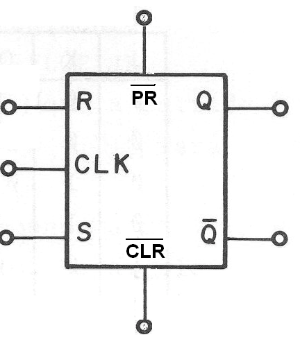 Figura 154 – Flip-Flop R-S Mestre-Escravo com Preset e Clear

