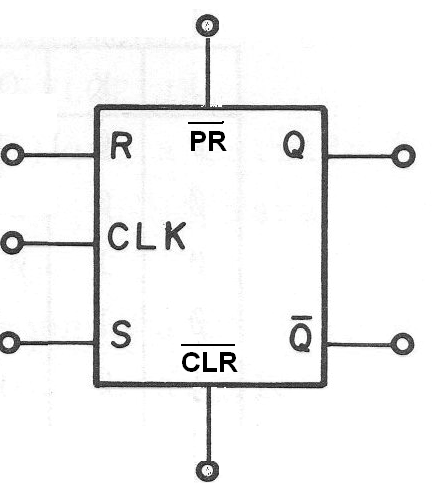 Figura 154 – Flip-Flop R-S Mestre-Escravo com Preset e Clear

