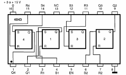Figura 189 – 4043 – Quatro flip-flops R-S
