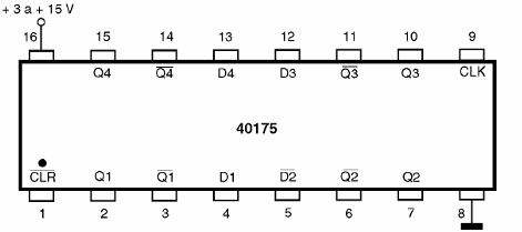 Figura 194 – 40175 – Quatro flip-flops tipo D

