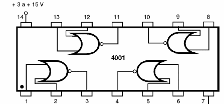 Figura 203 – 4001- Quatro portas NOR de duas entradas
