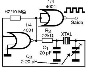 Figura 18 – Um oscilador controlado por cristal com portas NOR CMOS
