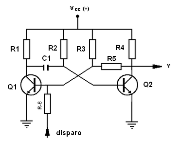 Figura 22 – Um monoestável com transistores
