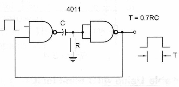 Figura 25 – Monoestável CMOS com funções NAND
