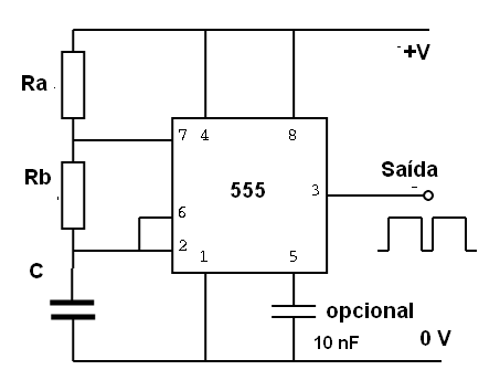    Figura 27 – O 555 astável
