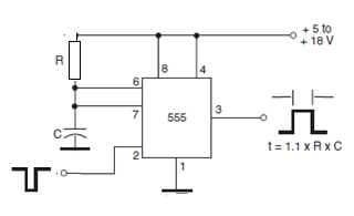 Figura 29 – O 555 monoestável
