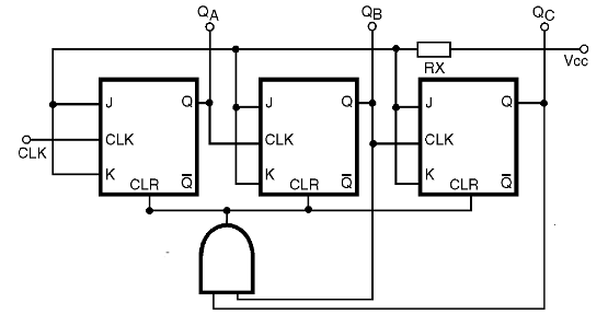 Figura 39 – Contador programado de módulo 6
