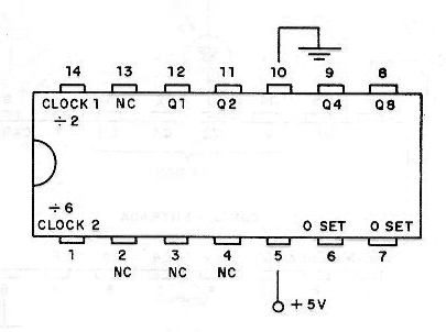 Figura 51 – 7492 – contador/divisor por 12
Figura 51 – 7492 – contador/divisor por 12