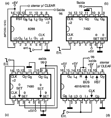 Figura 66 – Contadores TTL e CMOS módulo 6
Figura 66 – Contadores TTL e CMOS módulo 6