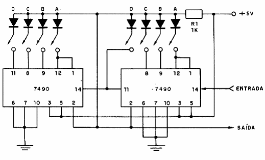 Figura 77 - Divisor até 99 TTL
Figura 77 - Divisor até 99 TTL