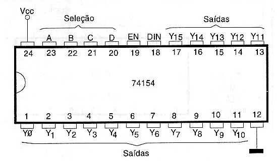 Figura 119 – Distribuidor de dados 1 de16 (Demux)
