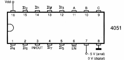 Figura 121- 4051 – Seletor 1 de 8 (Mux/Demix)
Figura 121- 4051 – Seletor 1 de 8 (Mux/Demix)