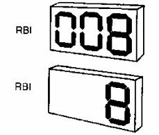 Figura 128 – Usando a entrada Ripple Blank Input
Figura 128 – Usando a entrada Ripple Blank Input