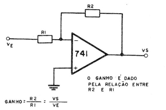 Figura 13 – A realimentação
Figura 13 – A realimentação