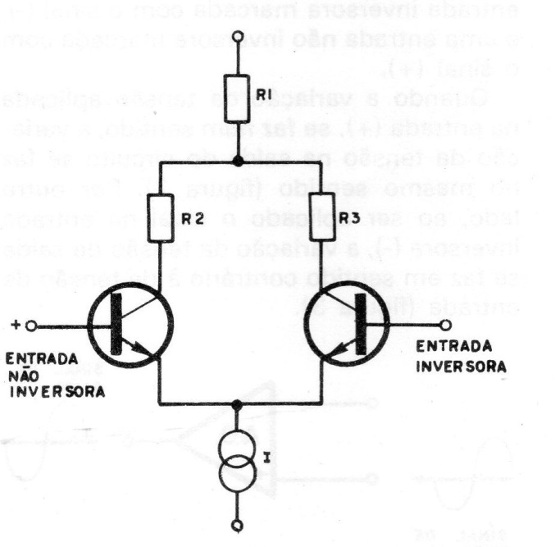 Figura 16 – Par diferencial
Figura 16 – Par diferencial