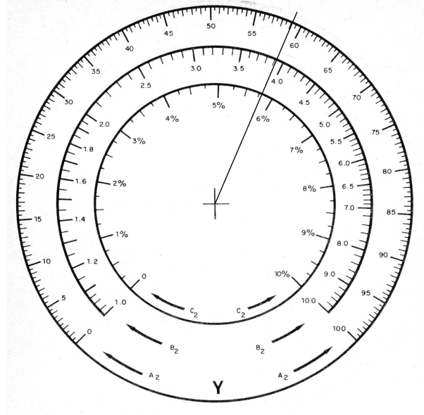 Figura 2
Figura 2
