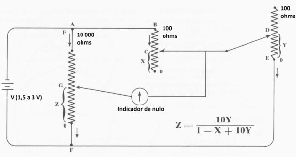 Figura 5
Figura 5