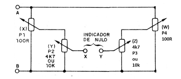 Figura 7
Figura 7