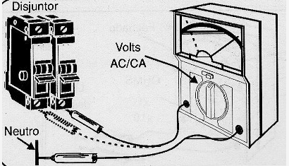 Figura 3 – Verificando um disjuntor.
Figura 3 – Verificando um disjuntor.