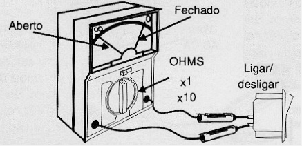 Figura 5 – Teste de interruptor fora do circuito.
Figura 5 – Teste de interruptor fora do circuito.