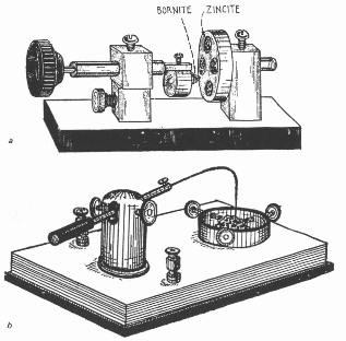 Figura 3 - Detector de galena ou cirtal de zinco de 1917
Figura 3 - Detector de galena ou cirtal de zinco de 1917