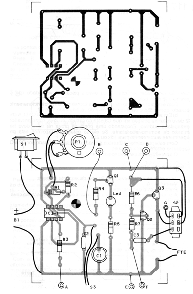 Figura 3
Figura 3