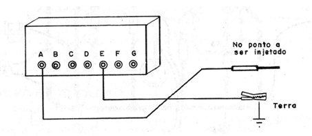 Figura 5
