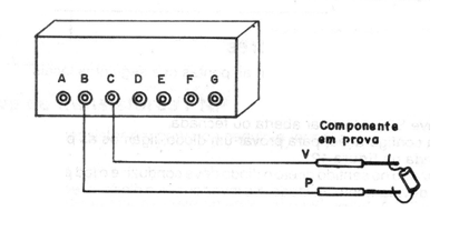 Figura 6
Figura 6