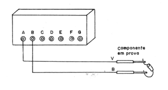 Figura 7
Figura 7