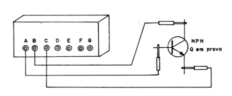 Figura 9
