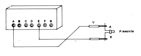 Figura 14
