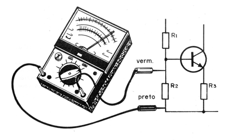 Figura 3
Figura 3