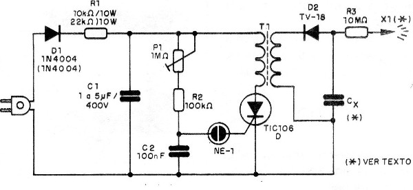    Figura 3 – Diagrama do ionizador
