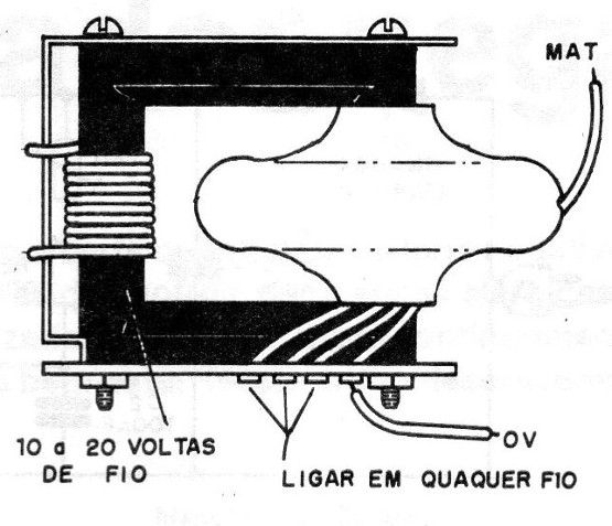 Figura 5 – Adaptando um flyback
