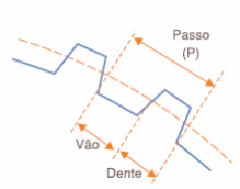 Figura 5
Figura 5