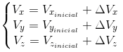 Figura 7 - velocidades instantâneas nos eixos x, y e z
